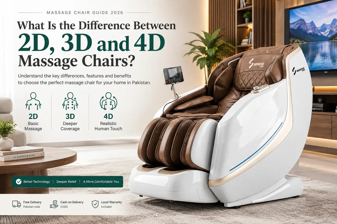 massage chair difference 2d, 3d, 4d 