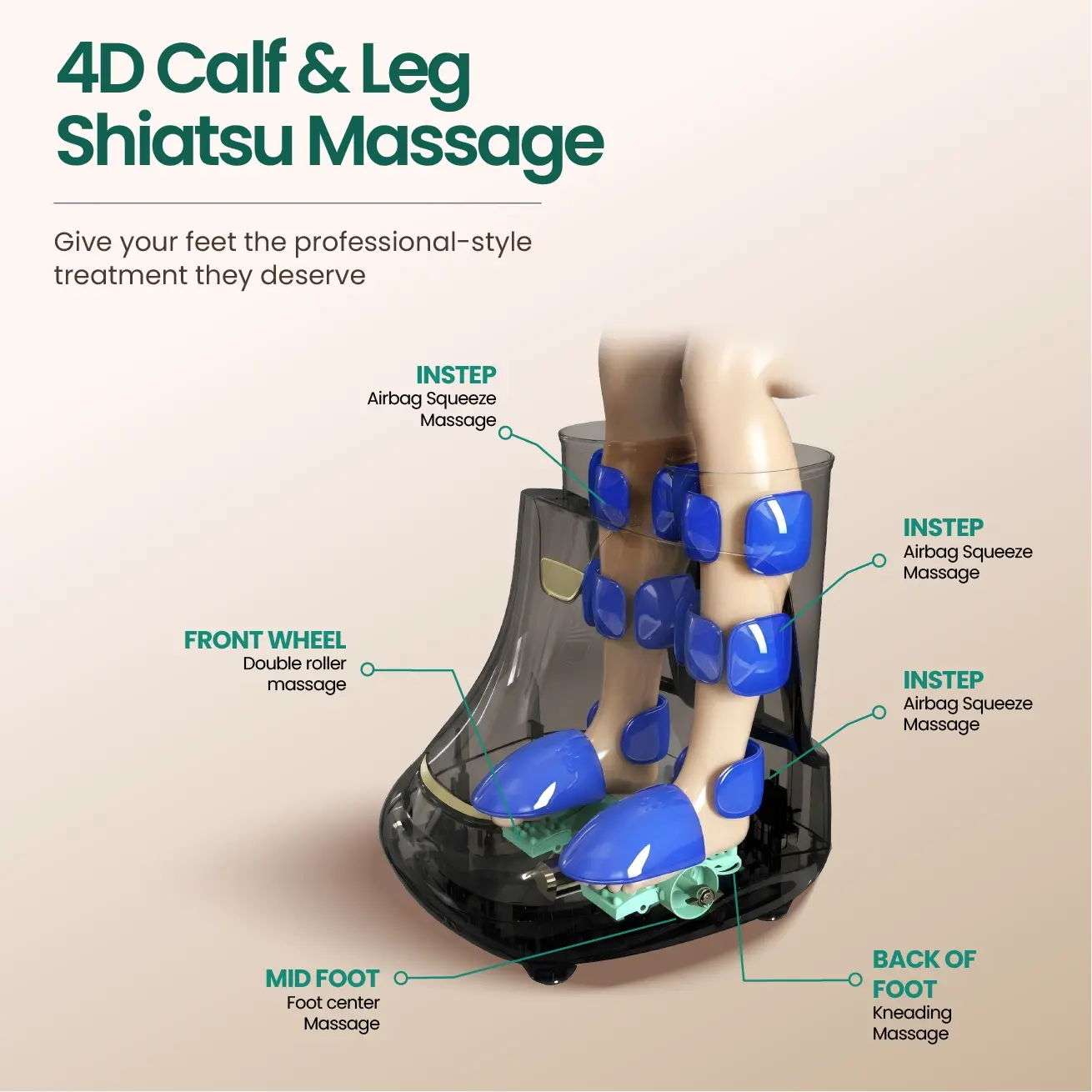 Signature Spa foot and calf massager price in pakistan 
professional grade 10 auto massage modes deep recovery